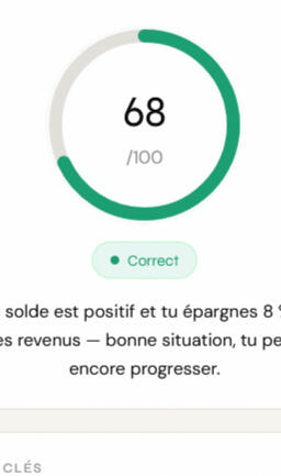 KoV Score